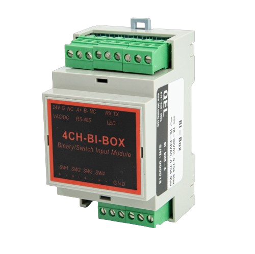 ACI Channel Analog Modules