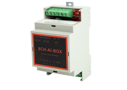 ACI Channel Analog Modules