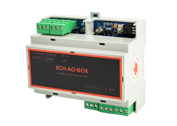 ACI Channel Analog Modules