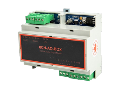 ACI Channel Analog Modules