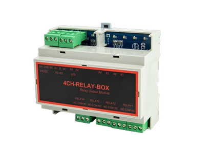 ACI Channel Analog Modules